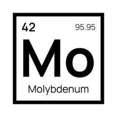 Molybdenum chemical element of the periodic table. Vector isolated symbol Mo