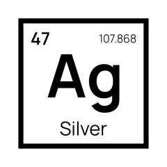 Silver chemical element of the periodic table. Vector isolated symbol Ag