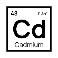 Cadmium chemical element of the periodic table. Vector isolated symbol Cd