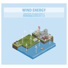 wind energy, wind farm with isometric graphic