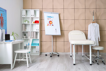 Interior of medical office with couch, flipchart and doctor's workplace