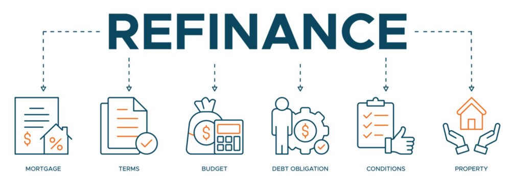 Refinance banner with icons. Conditions, mortgage, debt obligation, cash out, rate and term, property, budget, credit score icons. Business concept.