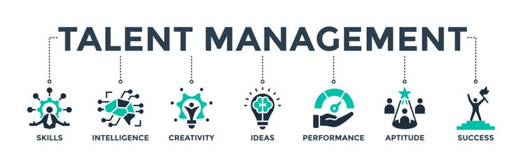 Talent management banner web icon concept for human resource and recruitment with icon of skills, intelligence, creativity, ideas, performance, aptitude, and success. Vector illustration