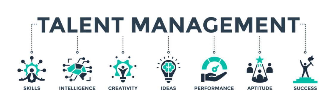 Talent management banner web icon concept for human resource and recruitment with icon of skills, intelligence, creativity, ideas, performance, aptitude, and success. Vector illustration