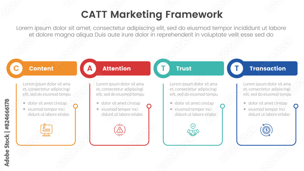 Poster catt marketing framework infographic 4 point stage template with outline table and circle header for