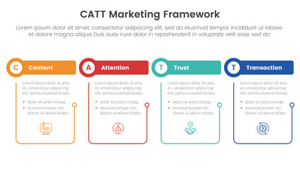 catt marketing framework infographic 4 point stage template with outline table and circle header for slide presentation