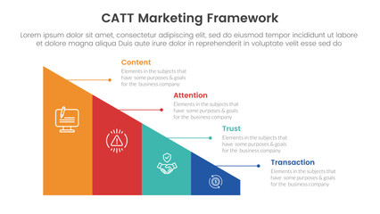 catt marketing framework infographic 4 point stage template with triangle shape divided sledge for slide presentation