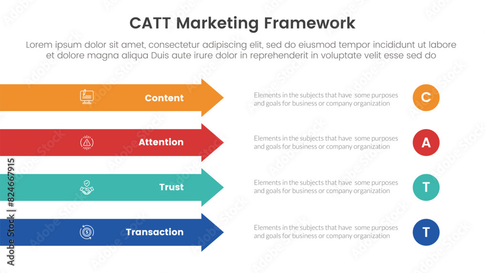Poster catt marketing framework infographic 4 point stage template with rectangle arrow right direction vertical stack for slide presentation