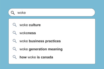 Obraz premium Wokeness and woke culture