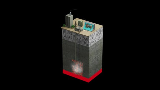 EGS(Enhanced Geothermal System) power plant and operating principle