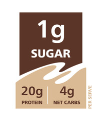 Fototapeta premium Labeling - Value of Protein, Sugar and Net Carbs
