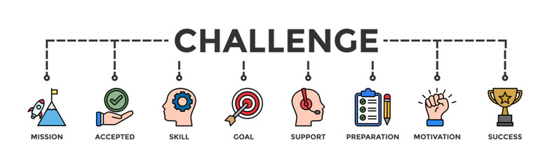 Challenge banner web icon vector illustration concept with icon of mission, accepted, skill, goal, support, preparation, motivation and success