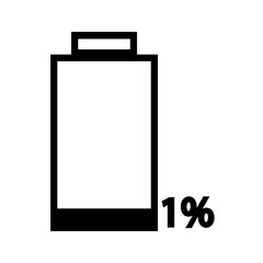 battery 1%