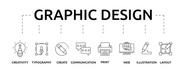 Graphic design banner with icon and keywords