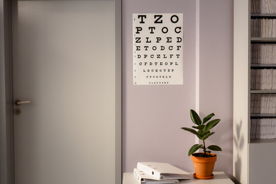 A poster with letters in the oculist's office
