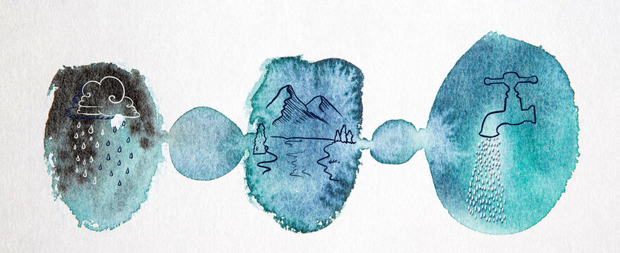 Watercolor illustration of the water cycle