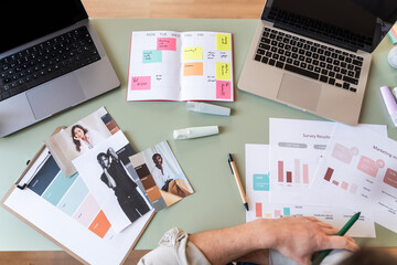 Detailed Marketing Plan Evaluation
