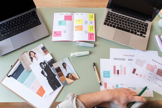 Detailed Marketing Plan Evaluation