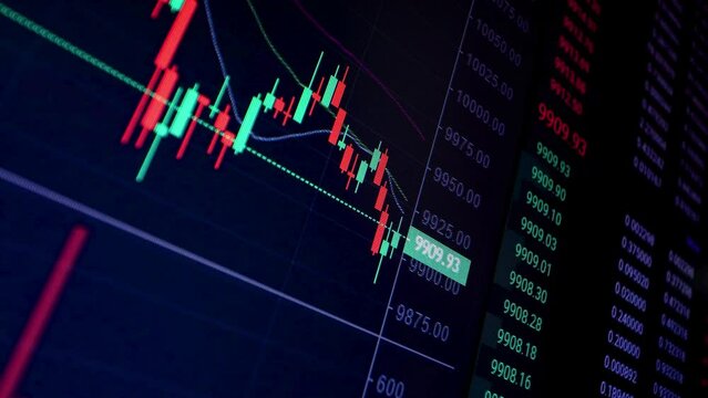 Timelapse of financial exchange rate volatility trading line chart display on screen