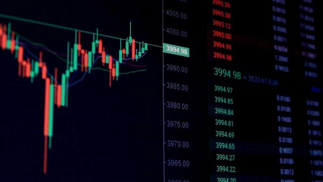 Close-up of a candlestick chart displaying a doji star pattern.