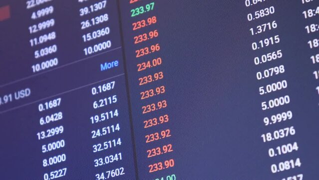 Close-up view of the order book displayed on the screen, showing price changes of cryptocurrencies.