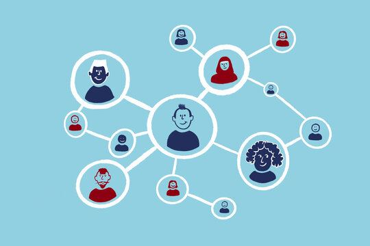 Social media network