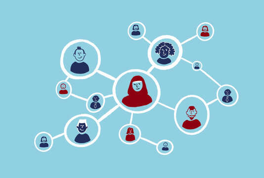 Diverse business network