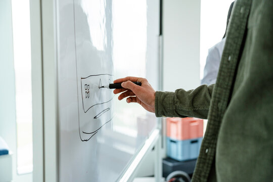 Meeting in the office