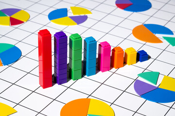 Financial performance / statistics bar, pie charts 