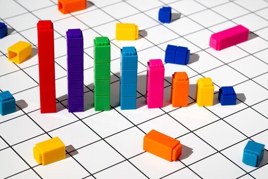 Financial performance / statistics bar charts 