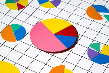 Financial performance / statistics pie chart 
