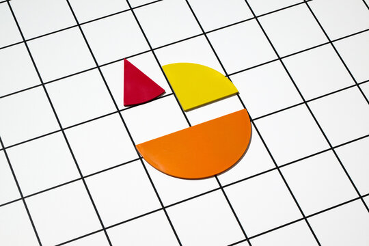 Financial performance / statistics pie chart 