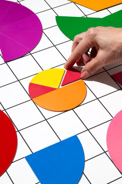 Financial performance / statistics pie chart 