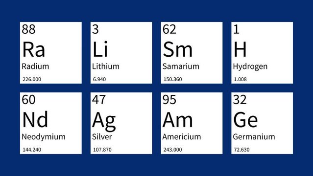 Periodic Table: Journey Through Elements and Science