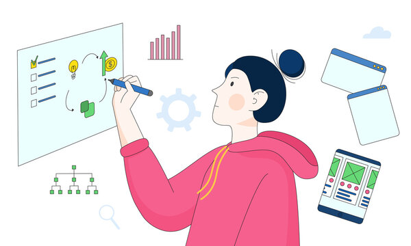 Writing on a white board, ideas and things  to do.