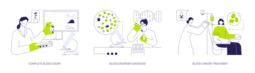 Hematology abstract concept vector illustrations.