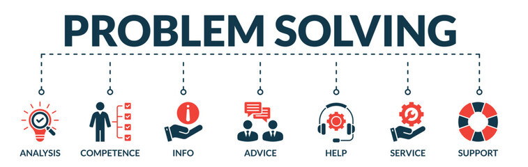 Banner of problem solving web vector illustration concept with icons of analysis, competence, advice, help, service, info, support
