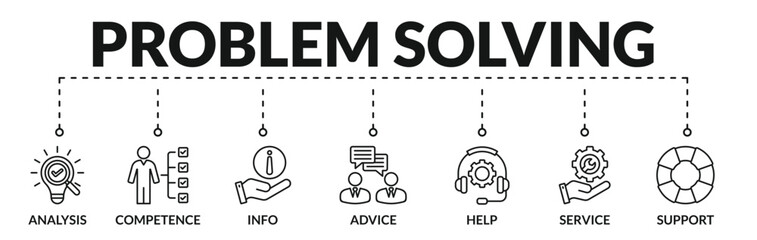 Banner of problem solving web vector illustration concept with icons of analysis, competence, advice, help, service, info, support
