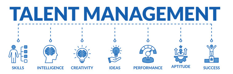 Banner of talent management web vector illustration concept with icons of skills, intelligence, creativity, ideas, performance, aptitude, success
