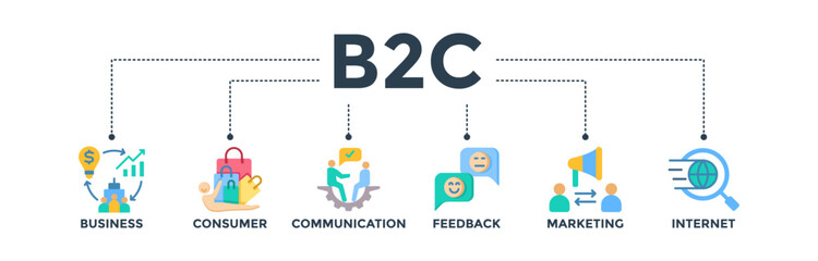 B2C banner web icon for business to consumer concept of marketing with communications, feedback, marketing, and internet icon. Vector illustration