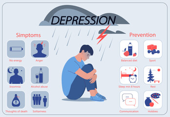 Sad male suffer from depression or mental psychological problems. Infographics of depression. Reasons and prevention of the disease. Medical info poster. Flat vector illustration