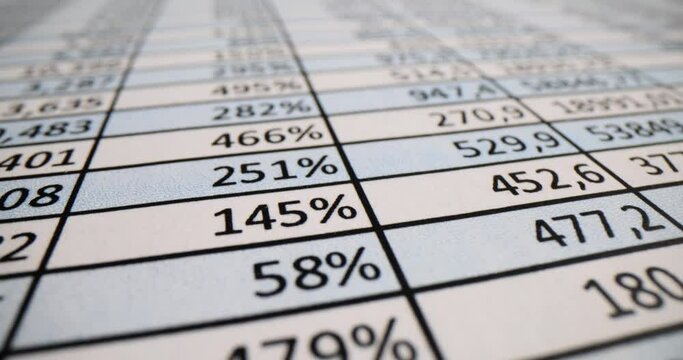 Detailed analysis of numerical data in table