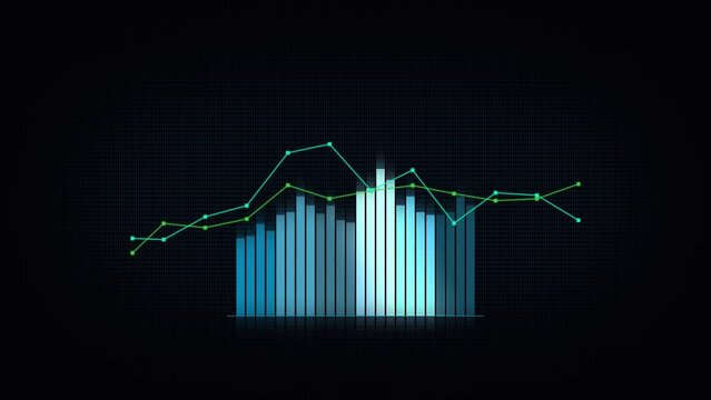 Bar graphs and linear graphs that fluctuate.
