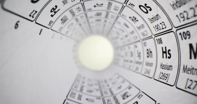 Background of chemical elements of periodic table