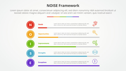 NOISE analysis model infographic concept for slide presentation with percentage bar progress stack with 5 point list with flat style