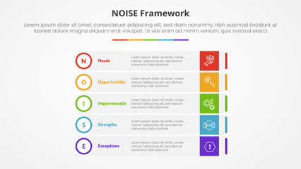 Fototapeta premium NOISE analysis model infographic concept for slide presentation with rectangle box stack with outline circle badge with 5 point list with flat style