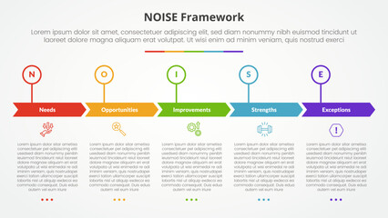 NOISE analysis model infographic concept for slide presentation with creative arrow header circle point with 5 point list with flat style