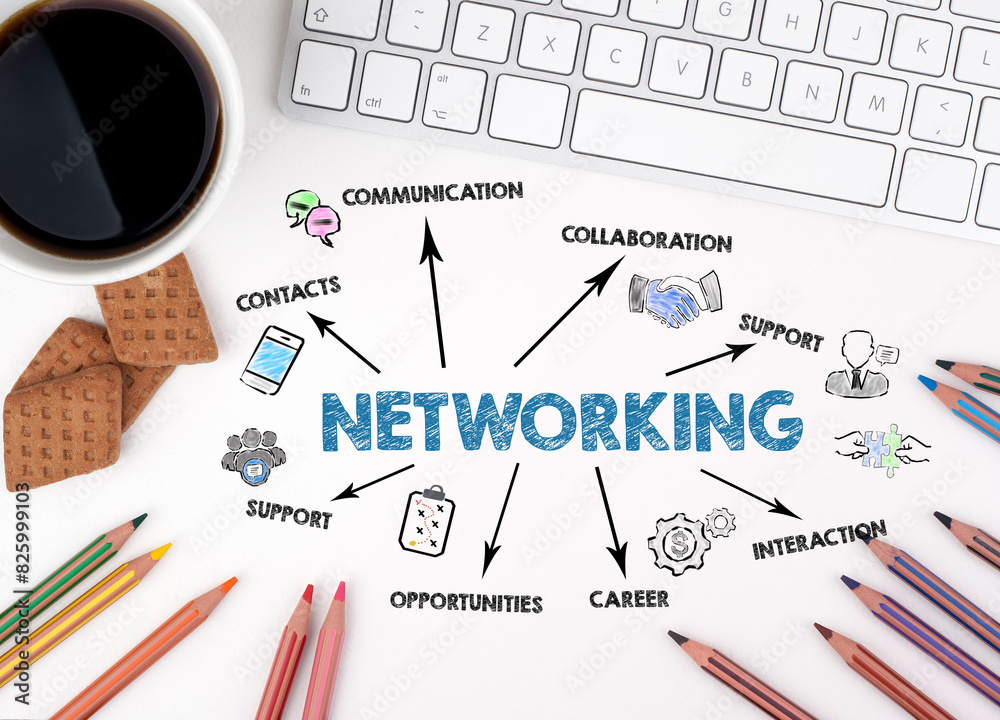 Canvas Prints networking concept. chart with keywords and icons. white office desk