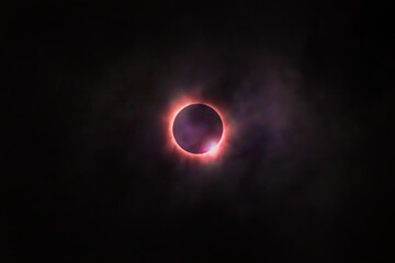 Total solar eclipse 2024 Texas with visible solar eruptions
