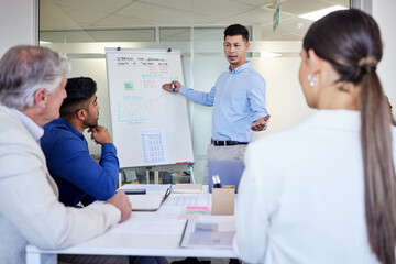 Obraz premium Presentation, business man and whiteboard for team discussion, training or brainstorming in meeting. Board, leader or planning finance strategy, data or economist coaching on graph in conference room